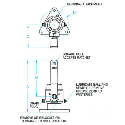 GROCO 2-1/2" Bronze Tri-Flanged Ball Valve/Seacock [FBV-2500]