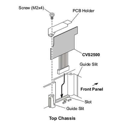 Standard Horizon CVS2500A 4-Code Voice Scrambler [CVS2500A]