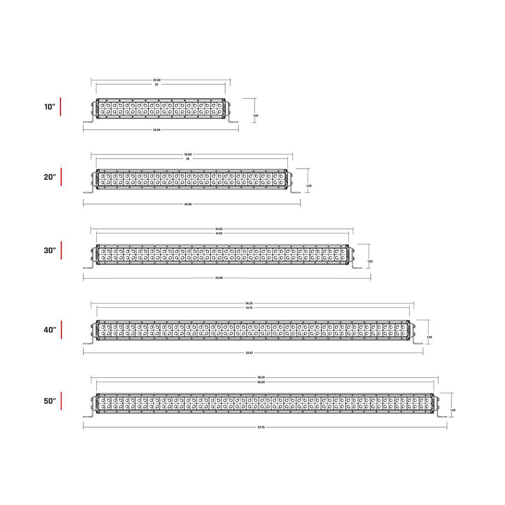 RIGID Industries RDS-Series PRO 20" - Spot LED - White [872213]