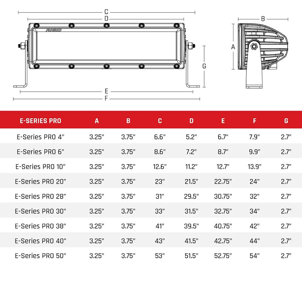 RIGID Industries E-Series PRO 10" Spot/Flood Combo - Black [110313]